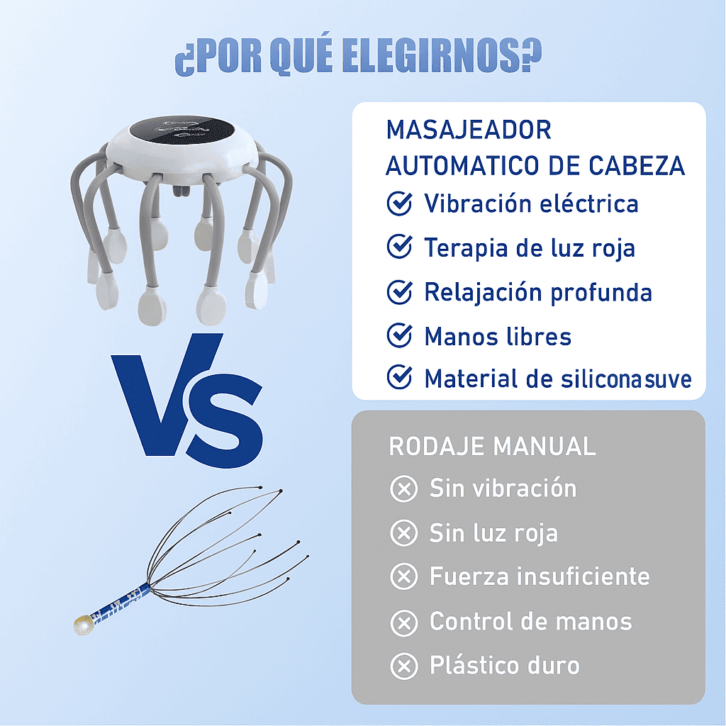 NeuroRelax – Masajeador Inteligente de Cabeza