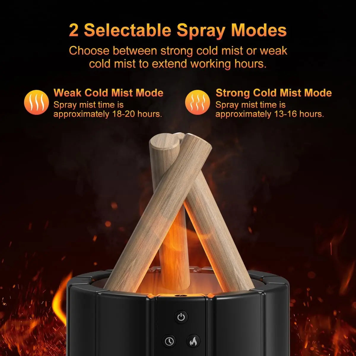 Campfire Aroma Diffuser – Hogar Saludable con Estilo
